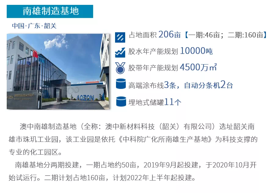 ����mansion88(�й���)���¹ٷ���վ