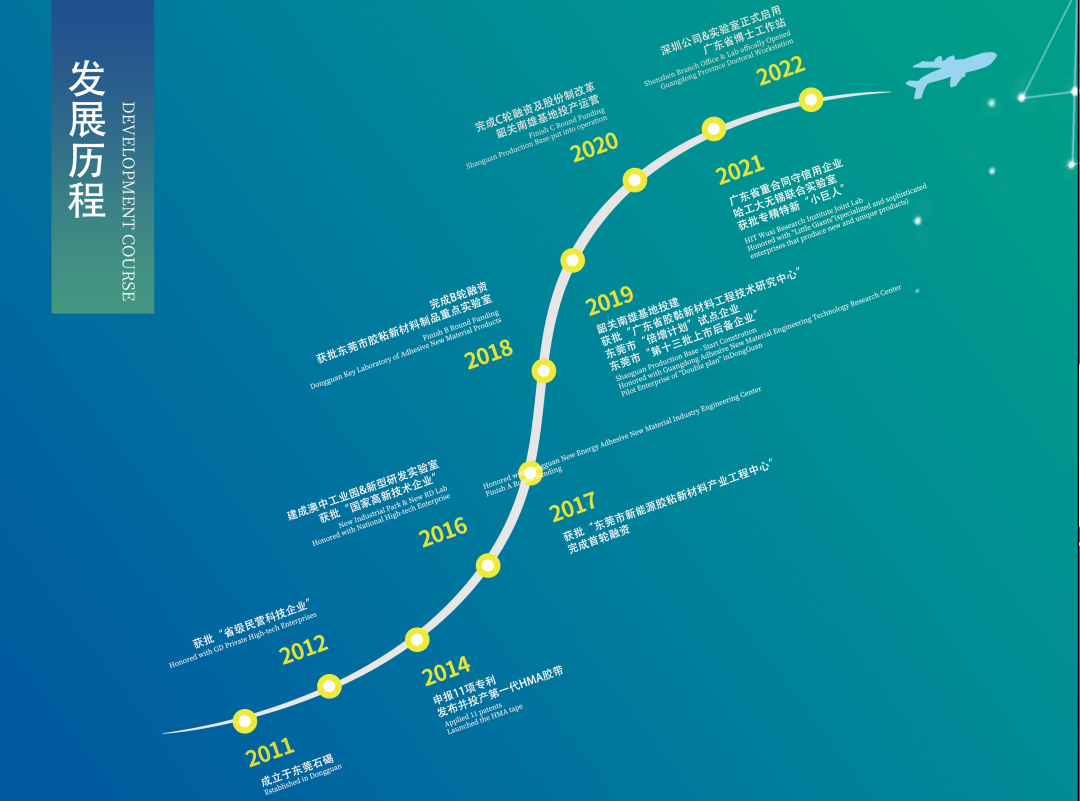 ����mansion88(�й���)���¹ٷ���վ